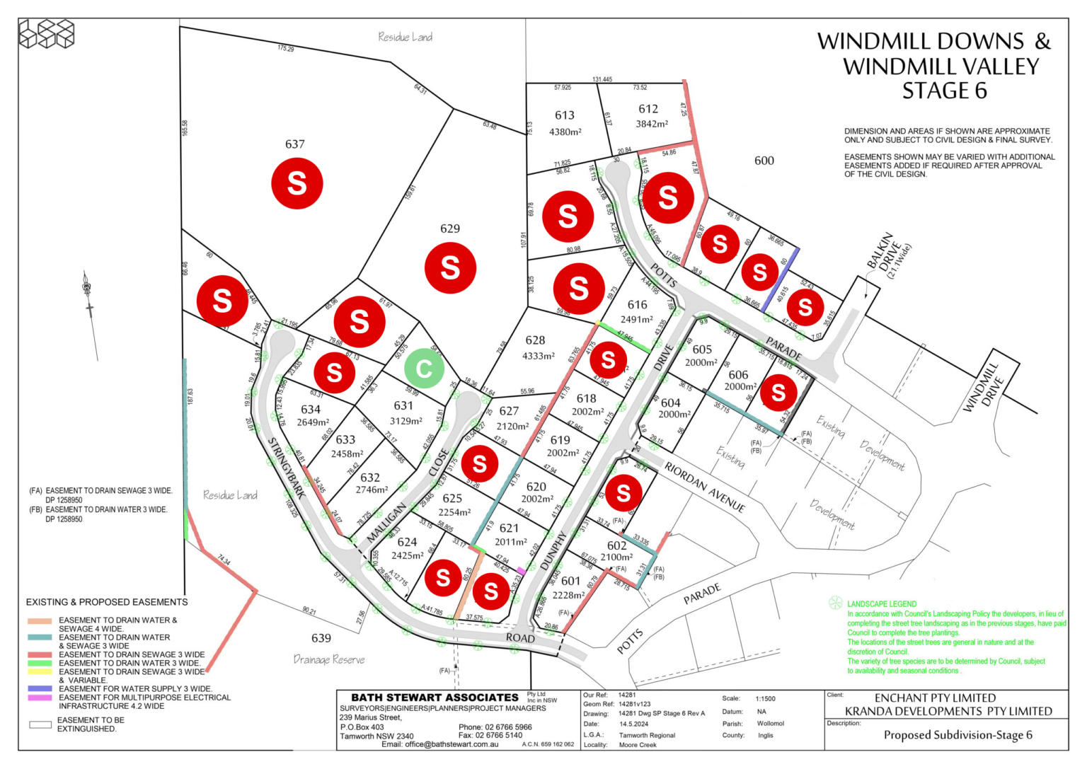 Windmill Ranches Map Land – Windmill Downs